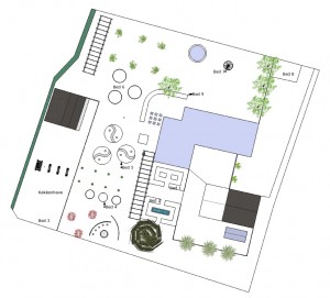 Haveplan for stor landbohave med mange rum
