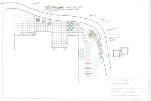 Forhave med ny carport og nye bede